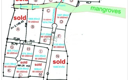 Urbanización frente al mar cerca de Cabarete